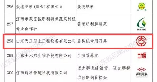 盾構(gòu)機(jī)刀具 盾構(gòu)機(jī)刀具